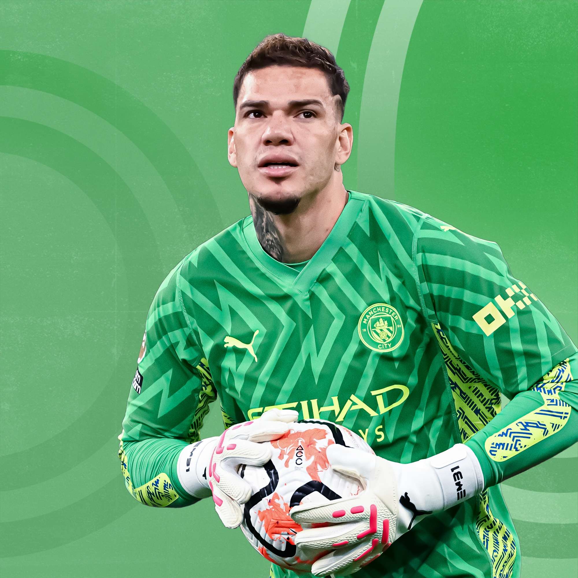 UPDATED -- GOAL50 2023 Ederson