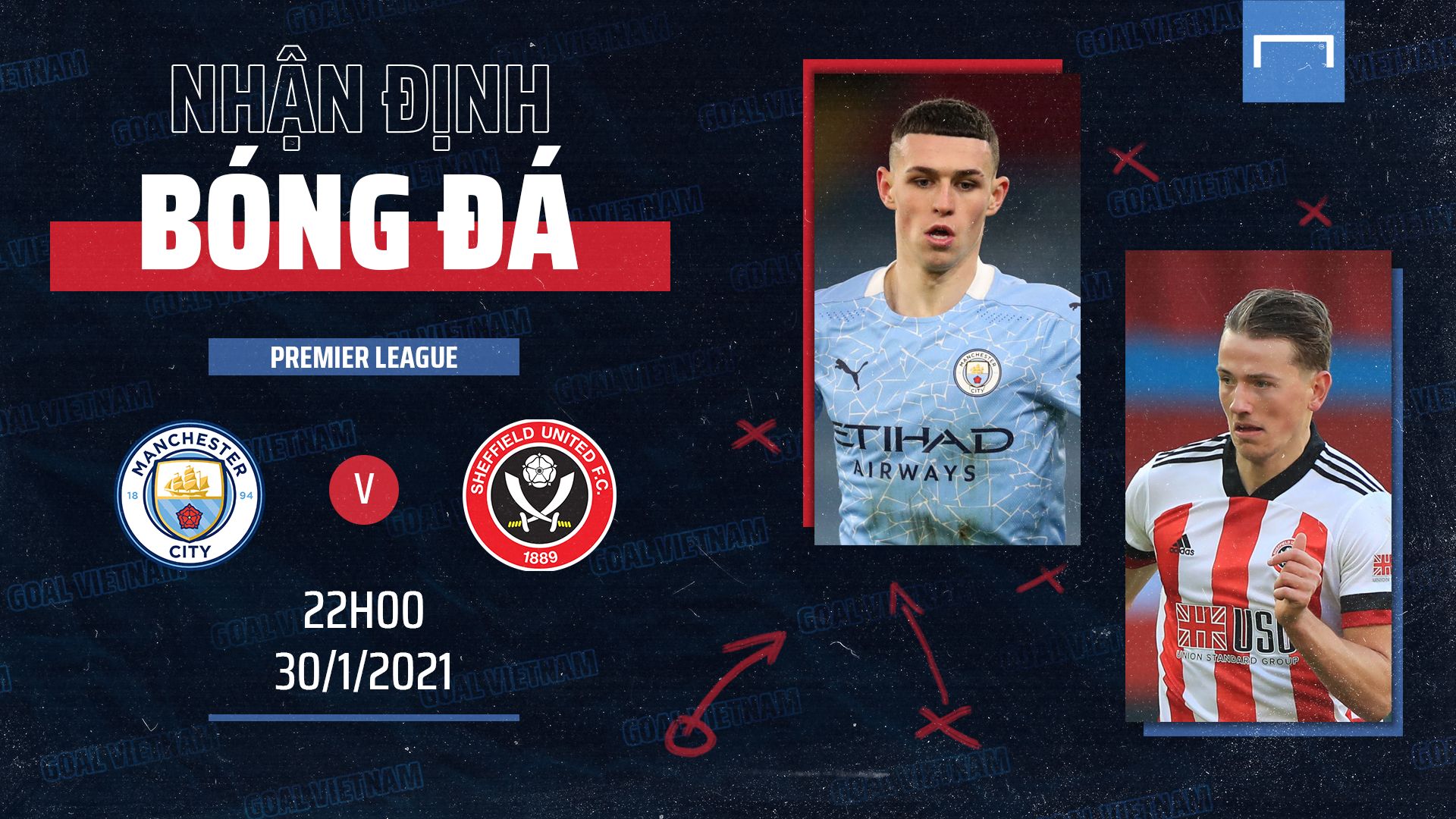 Preview Man City vs Sheffield United Goal Vietnam