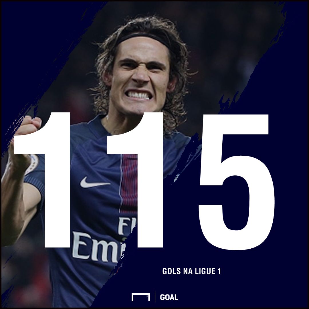 GFX Cavani