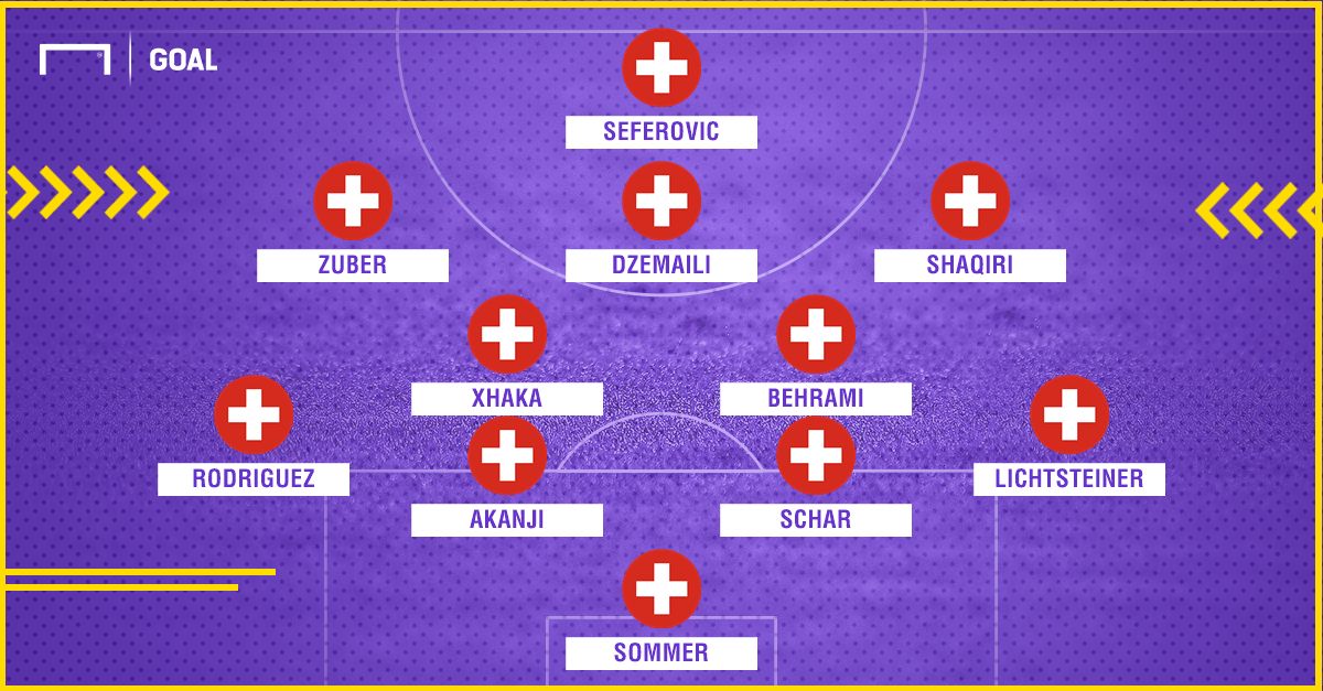 Brazil Switzerland predicted line up World Cup 2018
