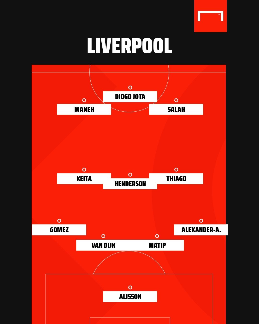 Liverpool PS