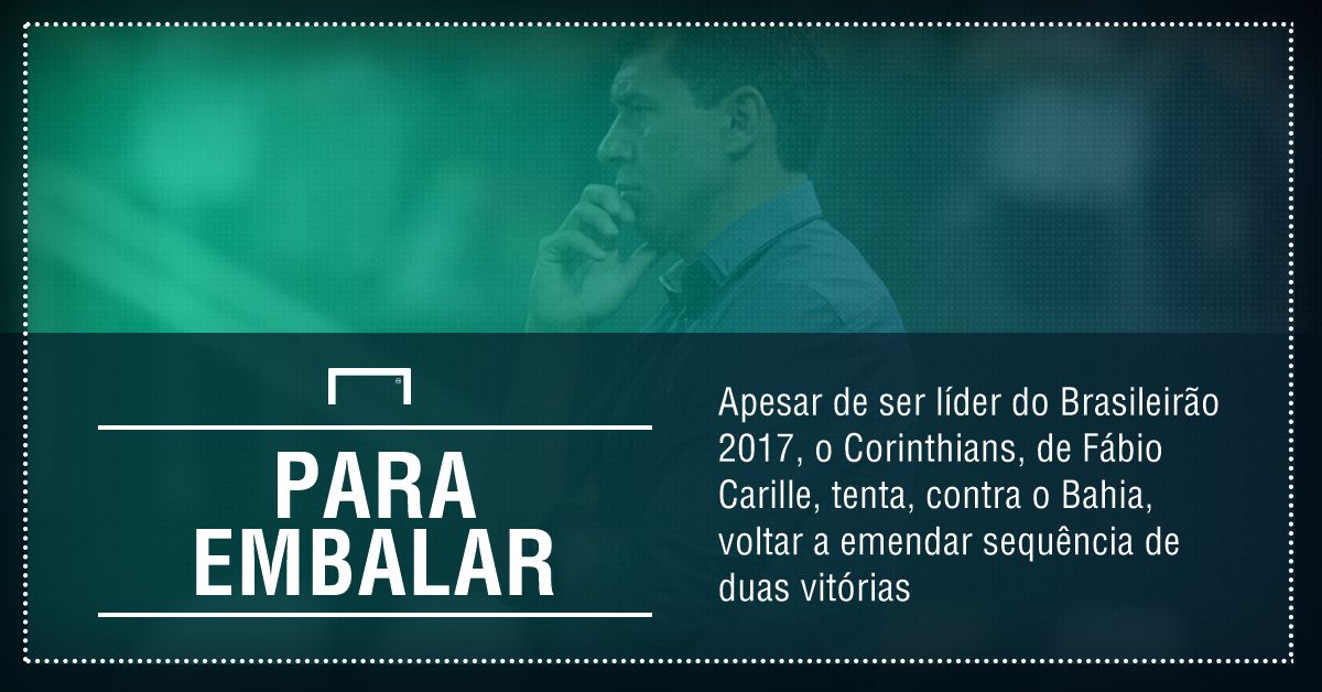 GFX Bahia x Corinthians