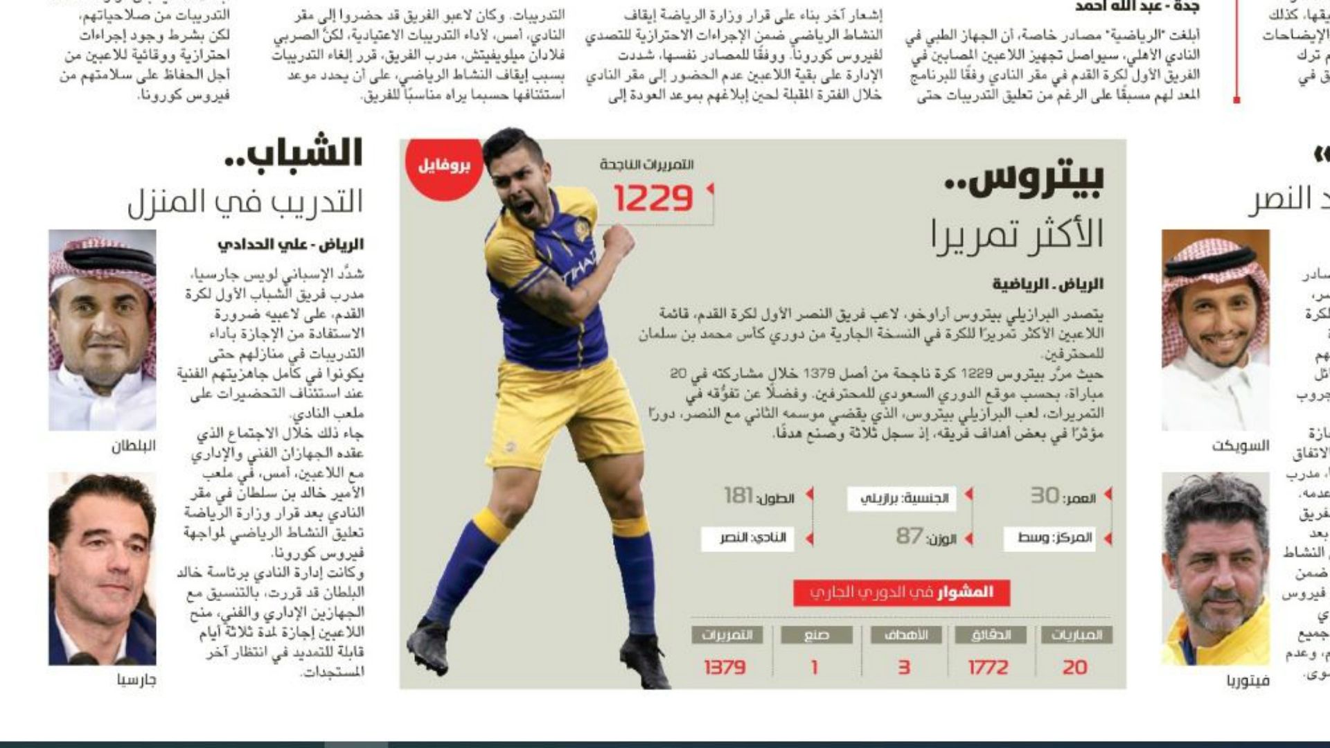 الرياضية - الصحف السعودية 15 مارس