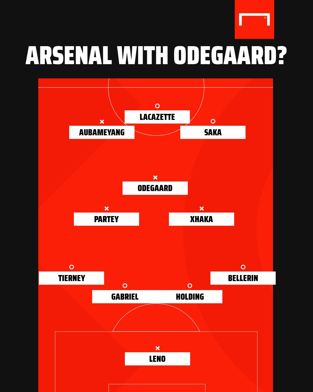 Arsenal XI