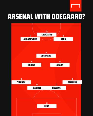 Arsenal XI