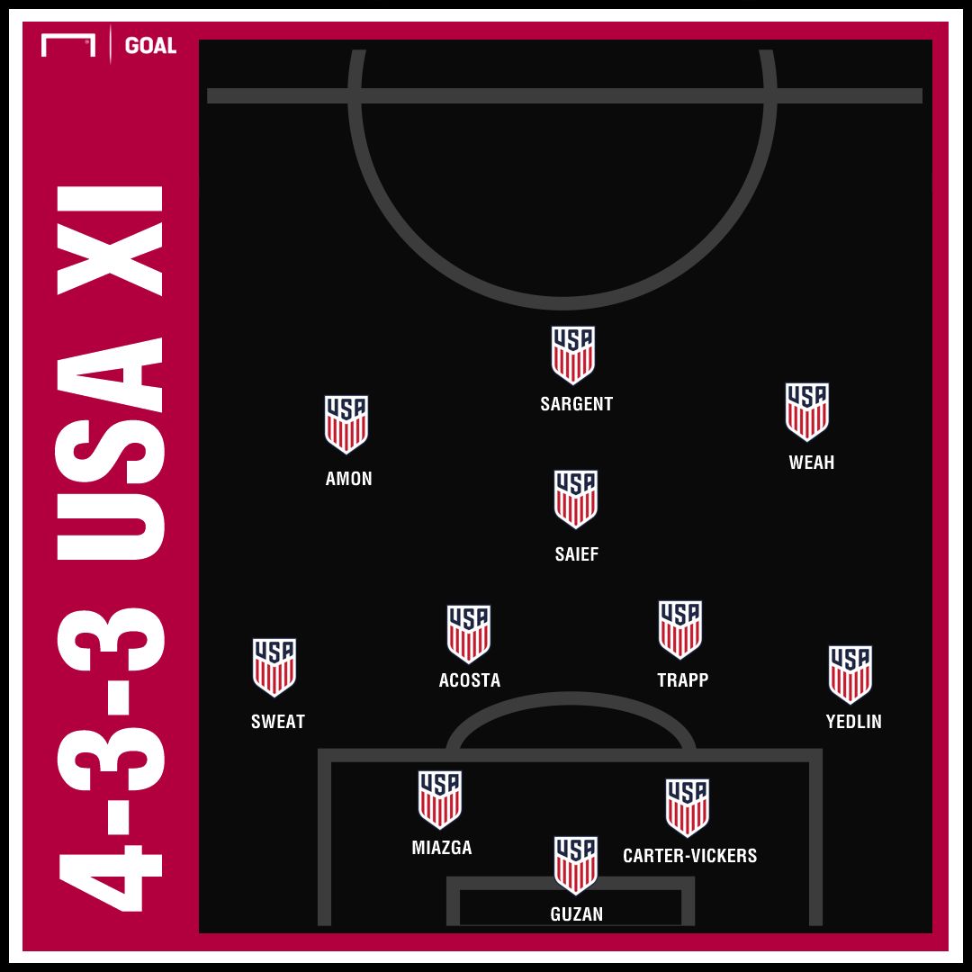 GFX USMNT vs Peru XI Option C 10152018