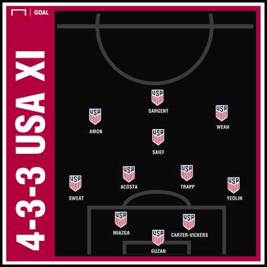 GFX USMNT vs Peru XI Option C 10152018