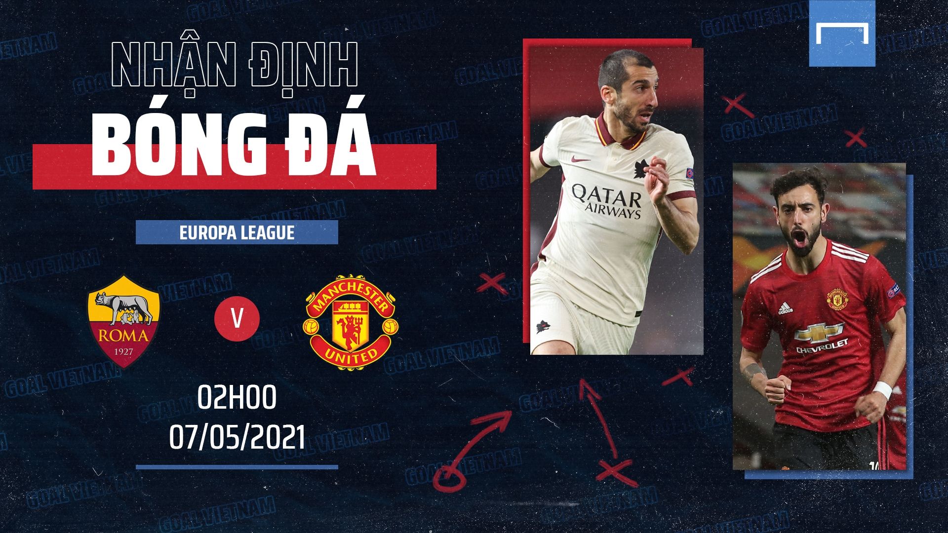 Roma vs MU Europa League 2020/21