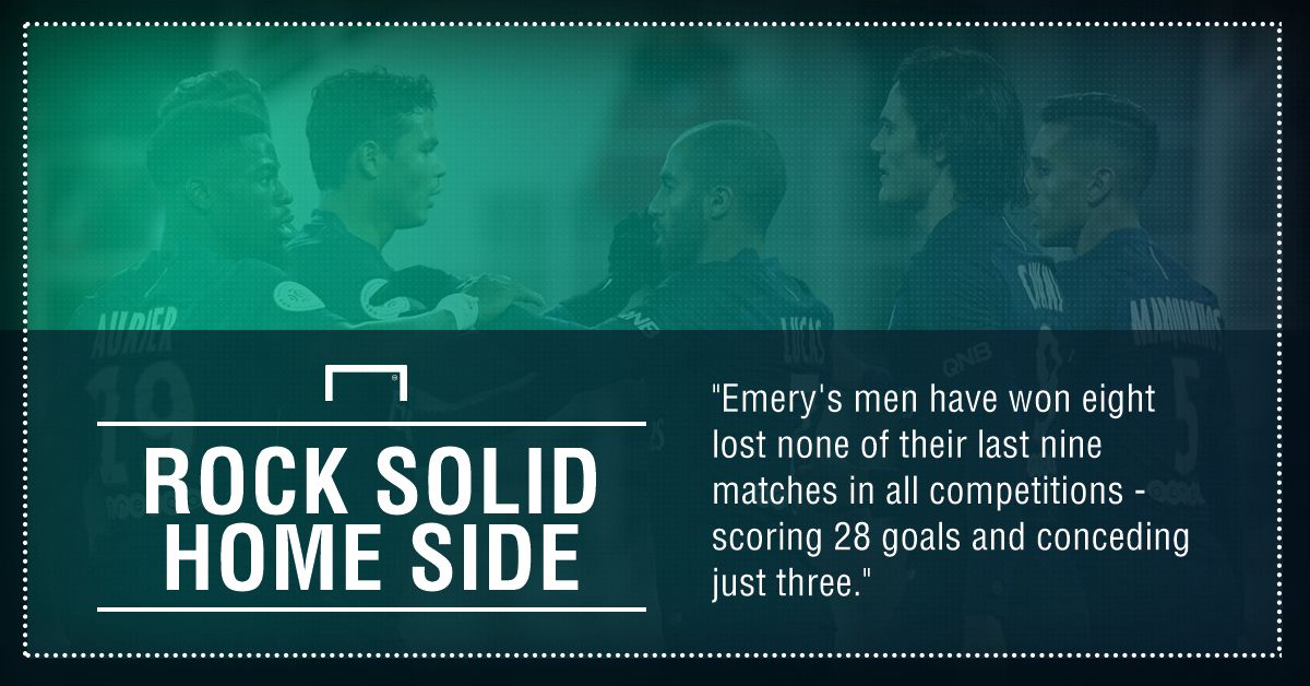 GFX FACT PSG V LILLE