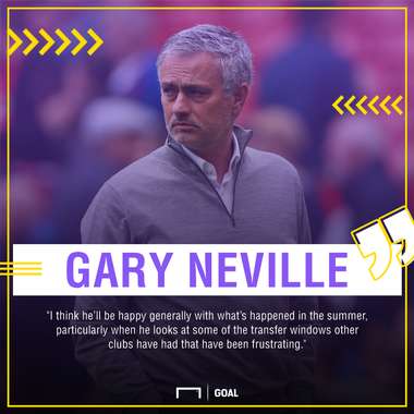 Gary Neville Jose Mourinho window 2017