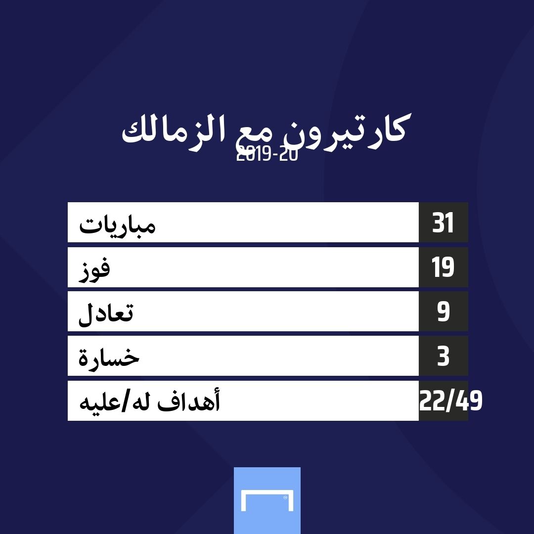 كارتيرون الزمالك