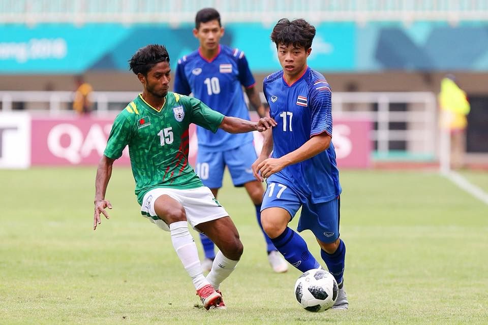 ทีมชาติไทย รุ่นอายุไม่เกิน 19 ปี