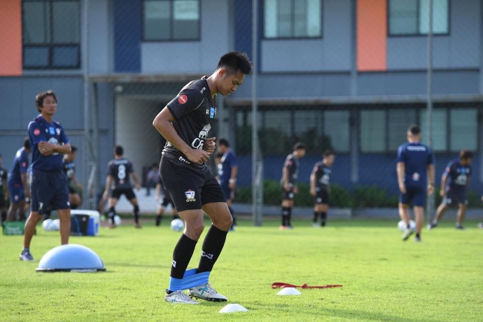 สิทธิโชค กันหนู