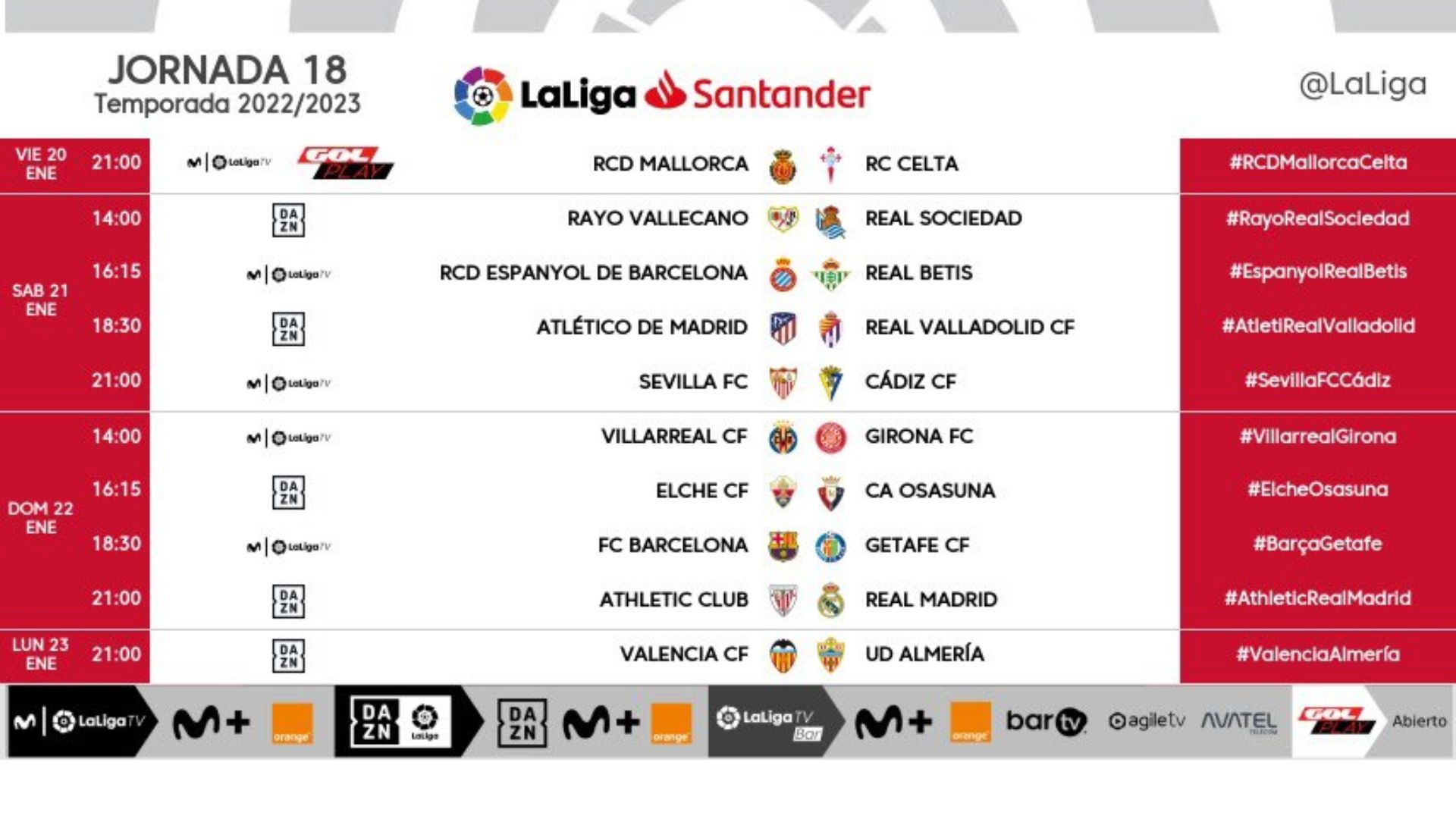 Horarios Jornada 18 de La Liga