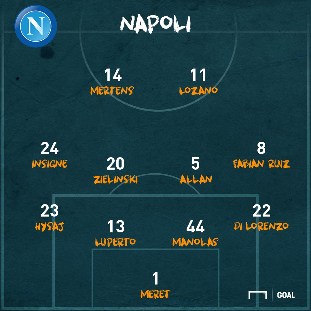 PS Torino-Napoli
