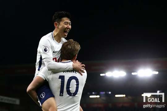 son heung min