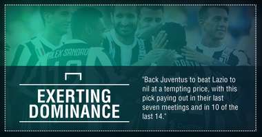 GFX Juventus Lazio betting