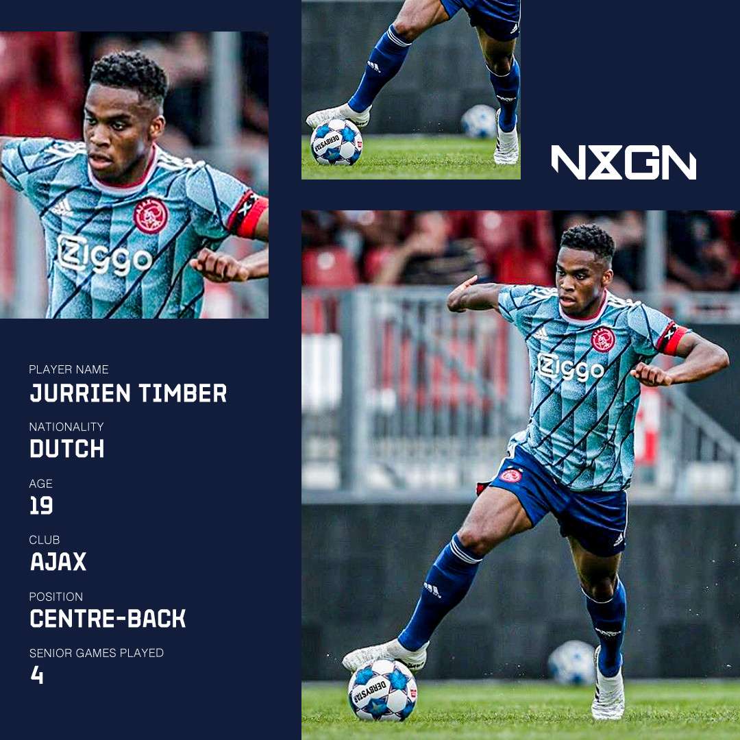 Jurrien Timber NxGn GFX