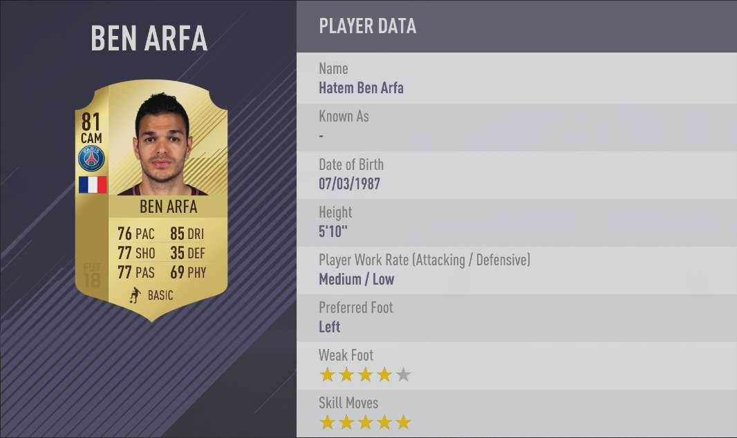 Hatem Ben Arfa FIFA 18 Skill Players