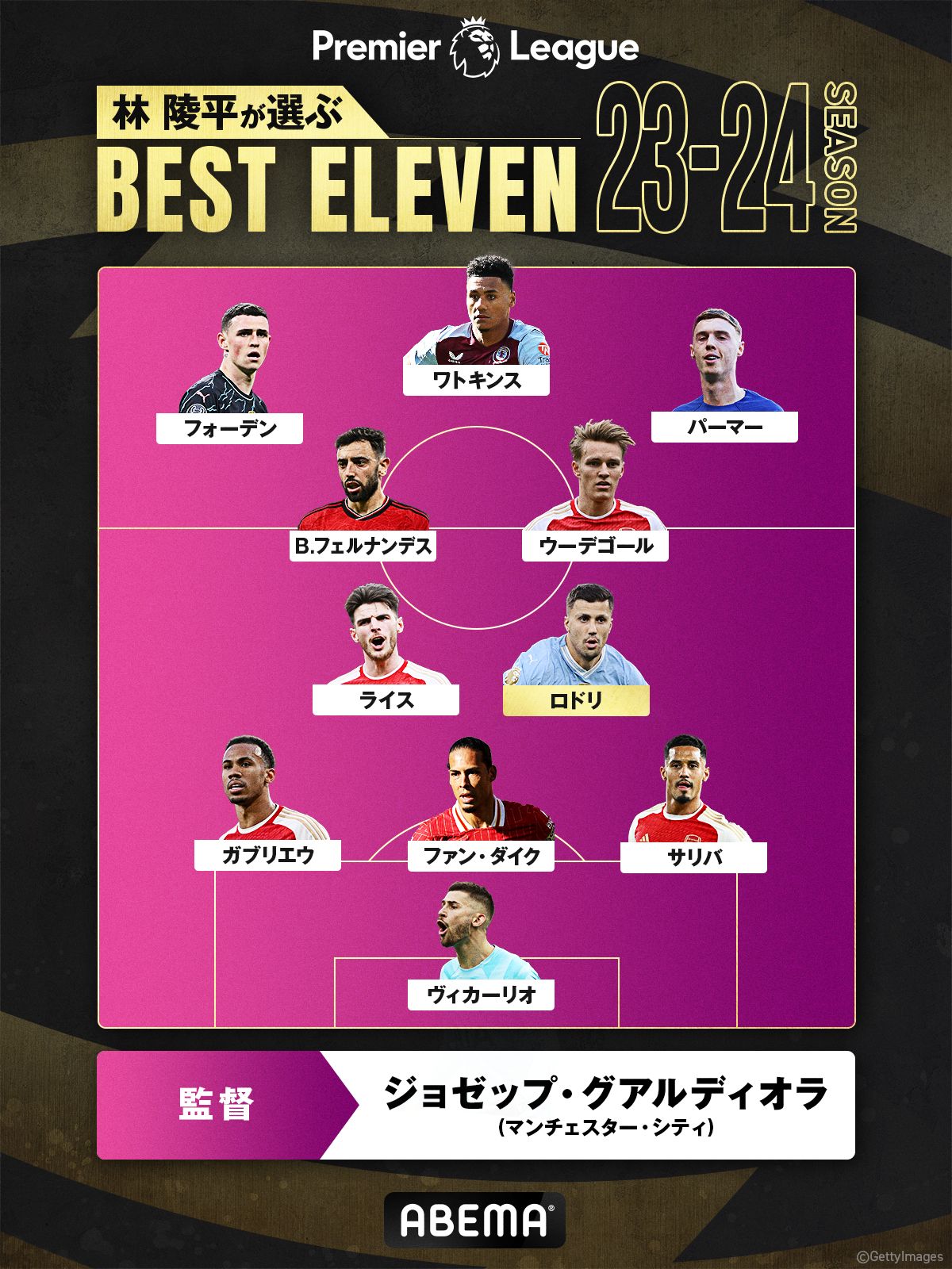 best11_PL_23-24