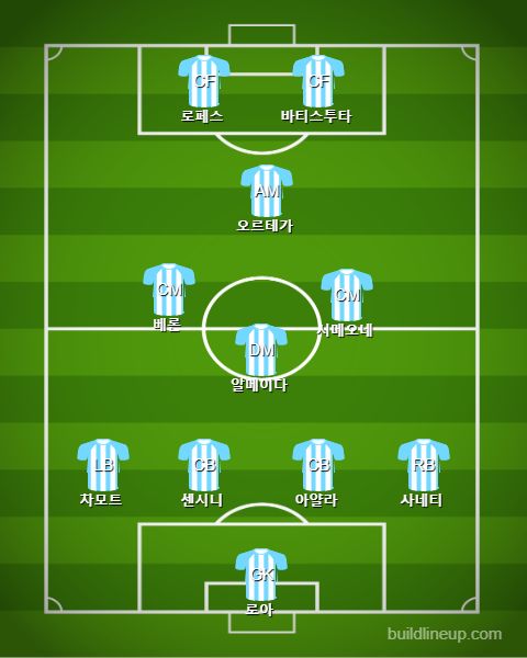 98 아르헨티나 VS 네덜란드전