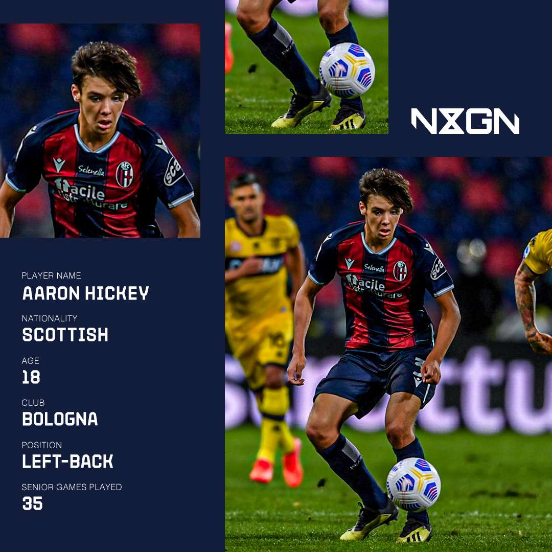 Aaron Hickey NxGn GFX