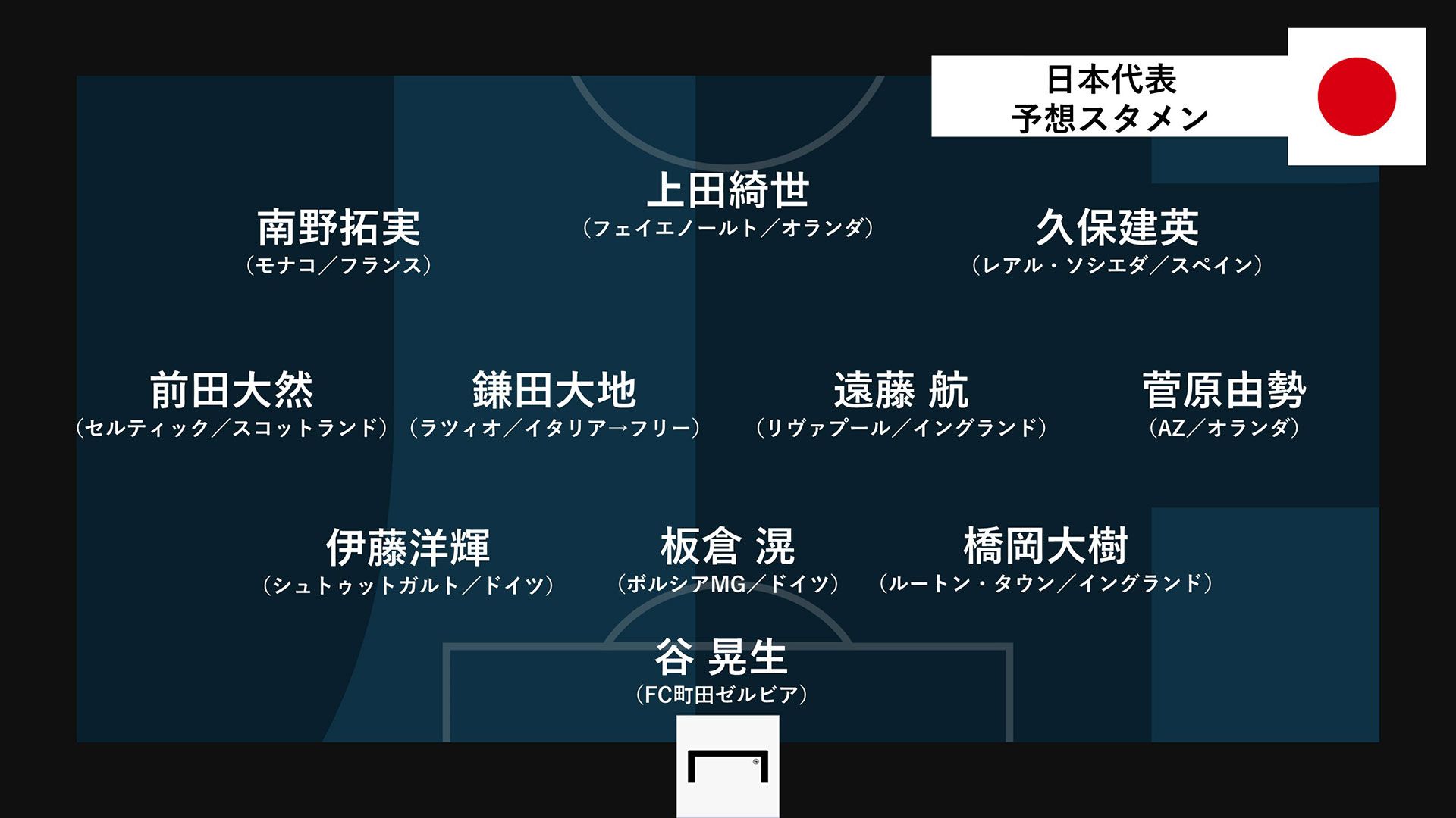 20240606_Japan_Formation