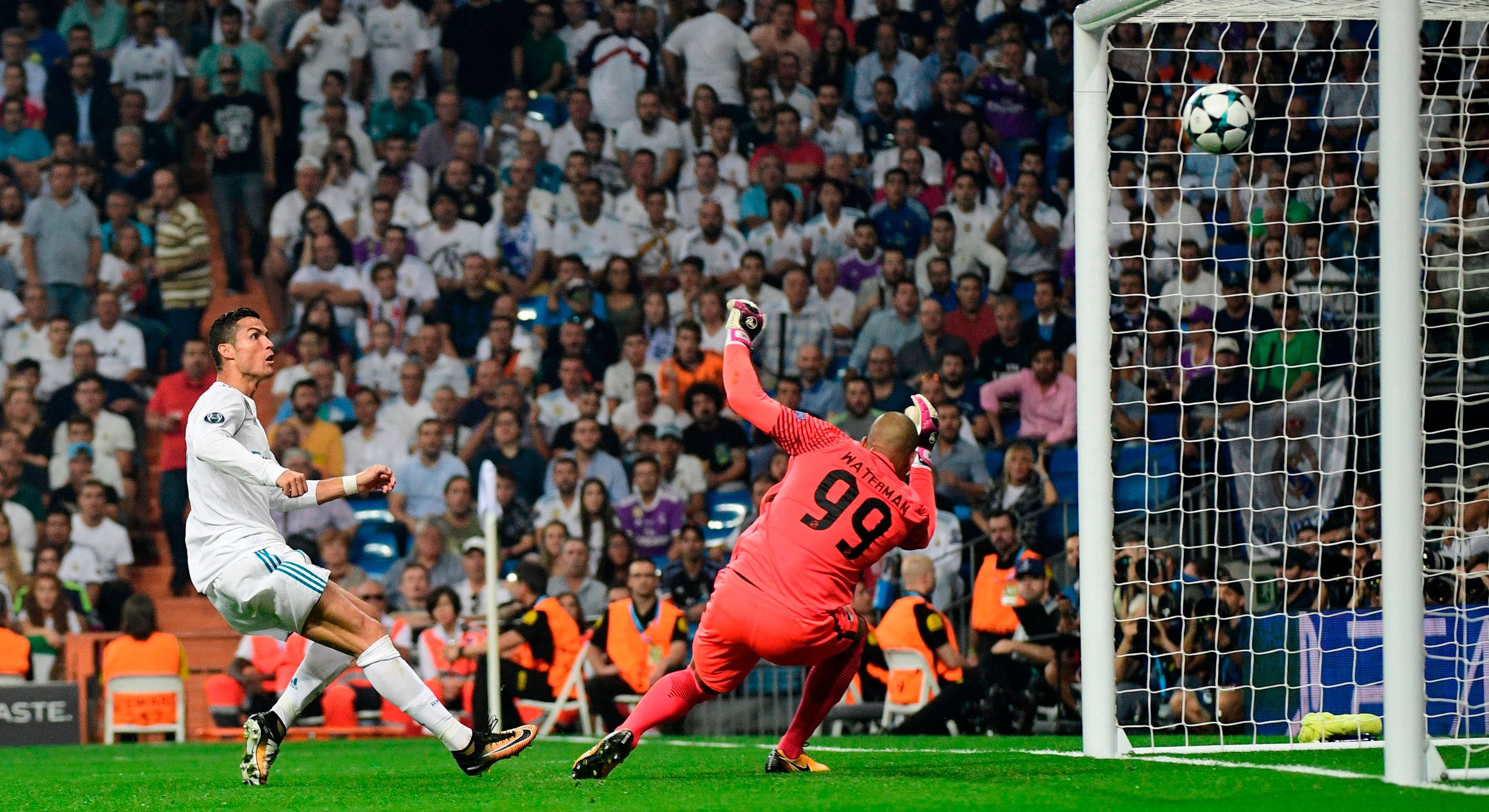 Cristiano Ronaldo Real Madrid APOEL