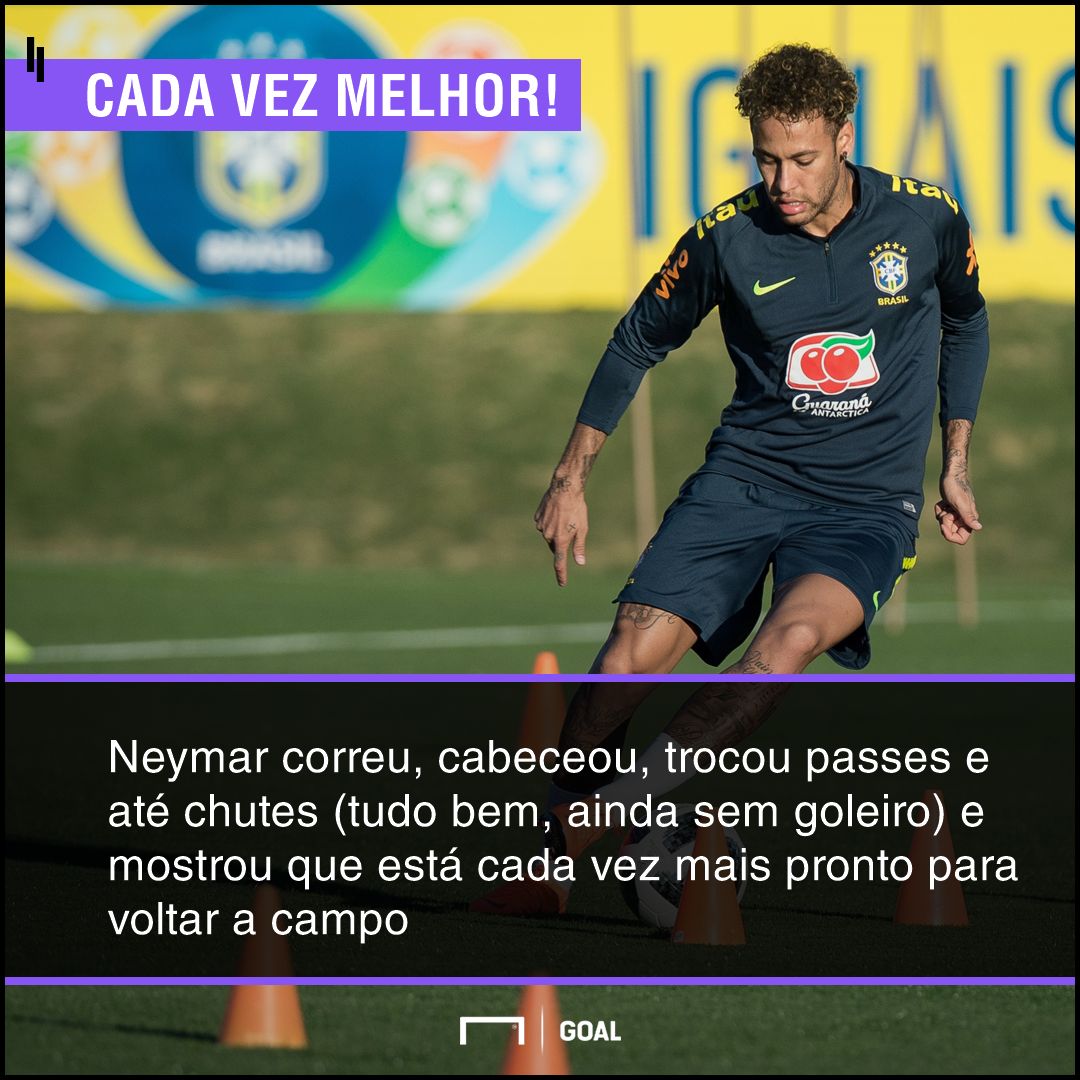 Neymar GFX trabalho em campo