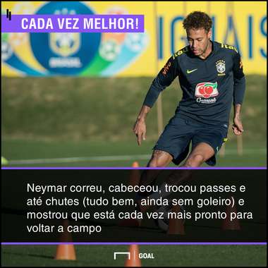 Neymar GFX trabalho em campo