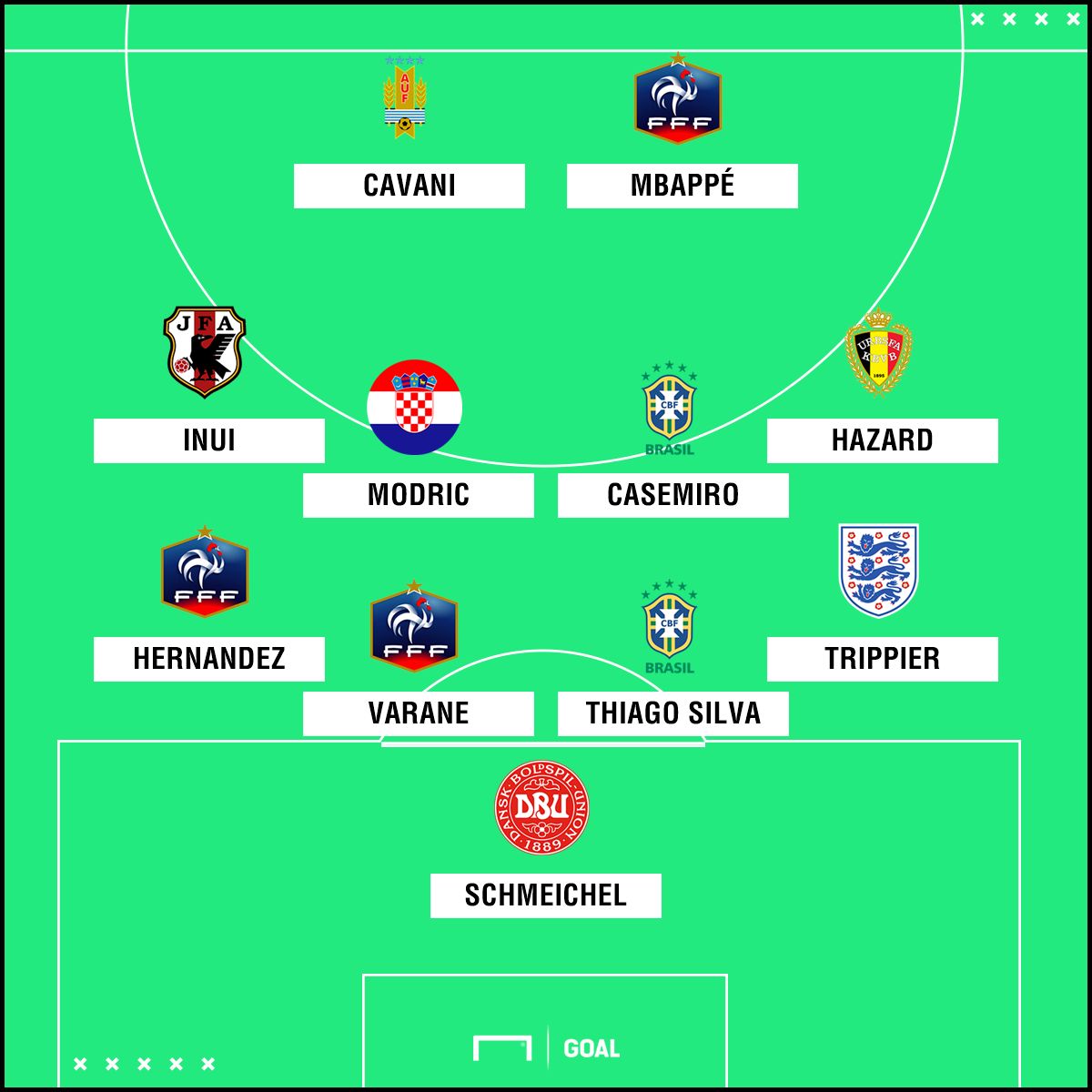 GFX seleção Calvozzo