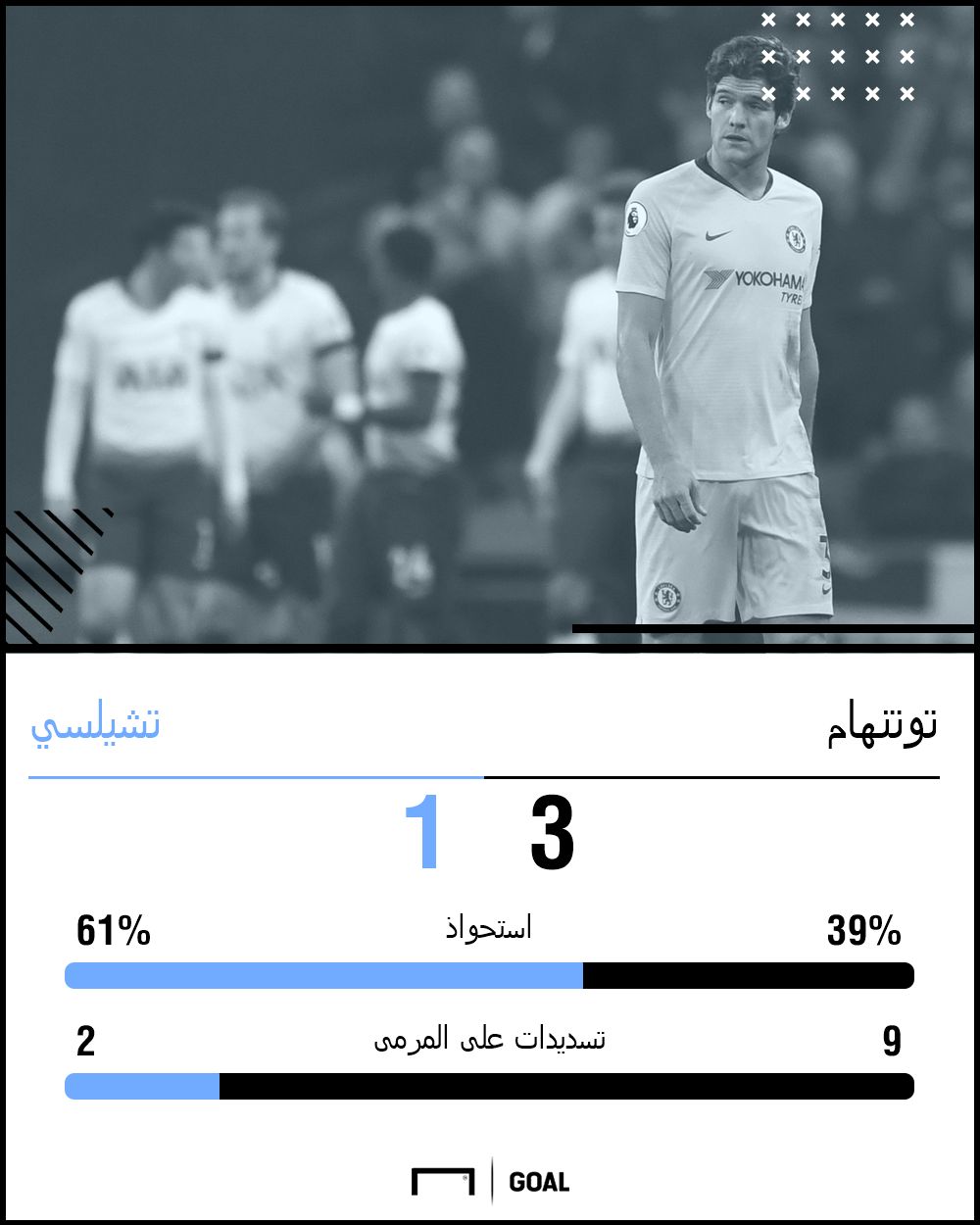 توتنهام تشيلسي