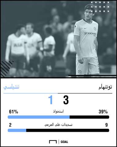 توتنهام تشيلسي