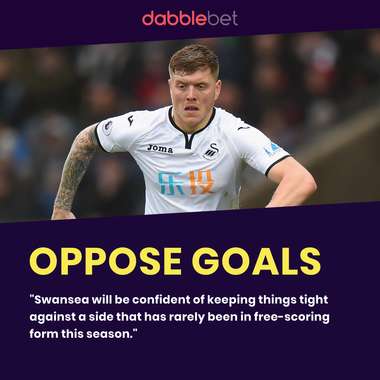 Man United Swansea graphic