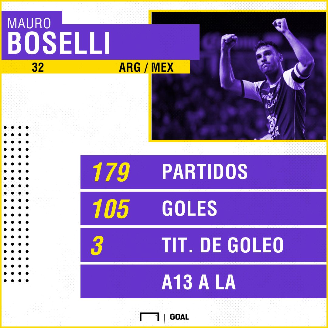 Afiche Mauro Boselli