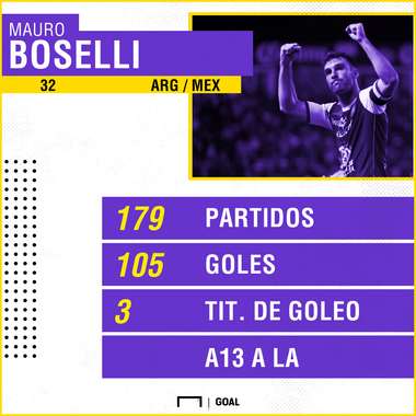 Afiche Mauro Boselli