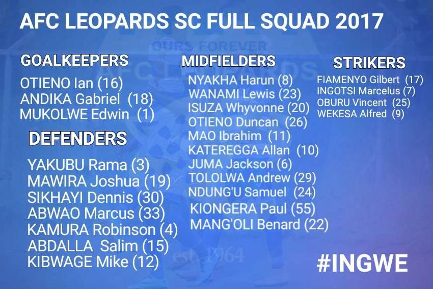 AFC Leopards team