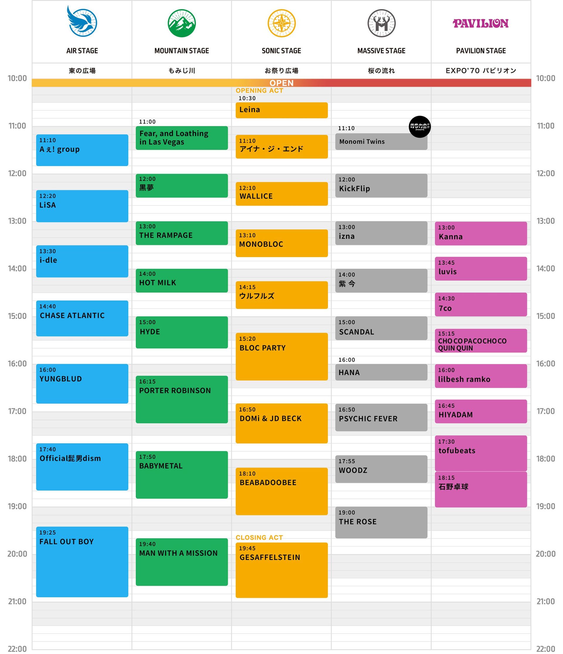 SUMMER sonic Osaka day2