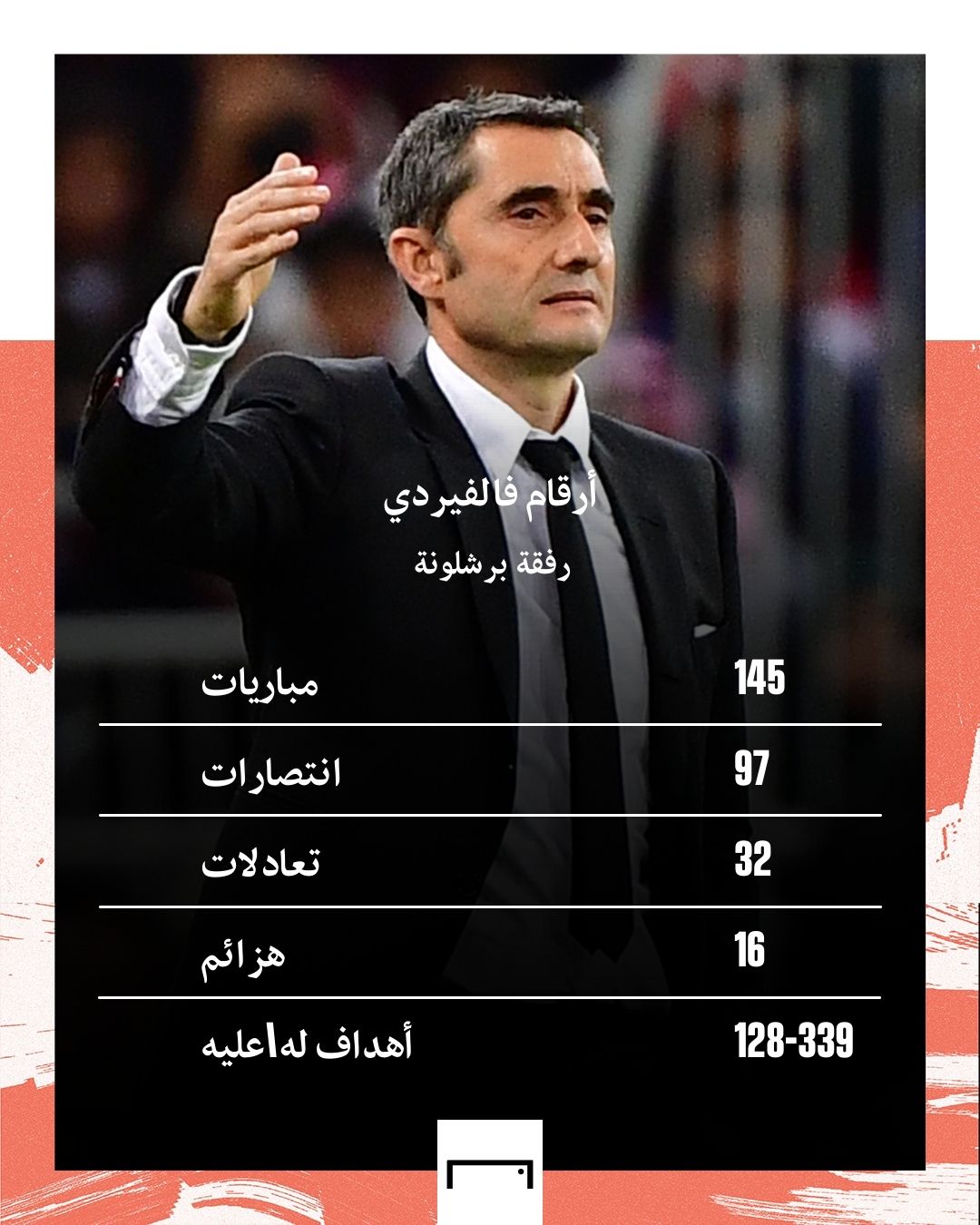 Valverde GFX embed only