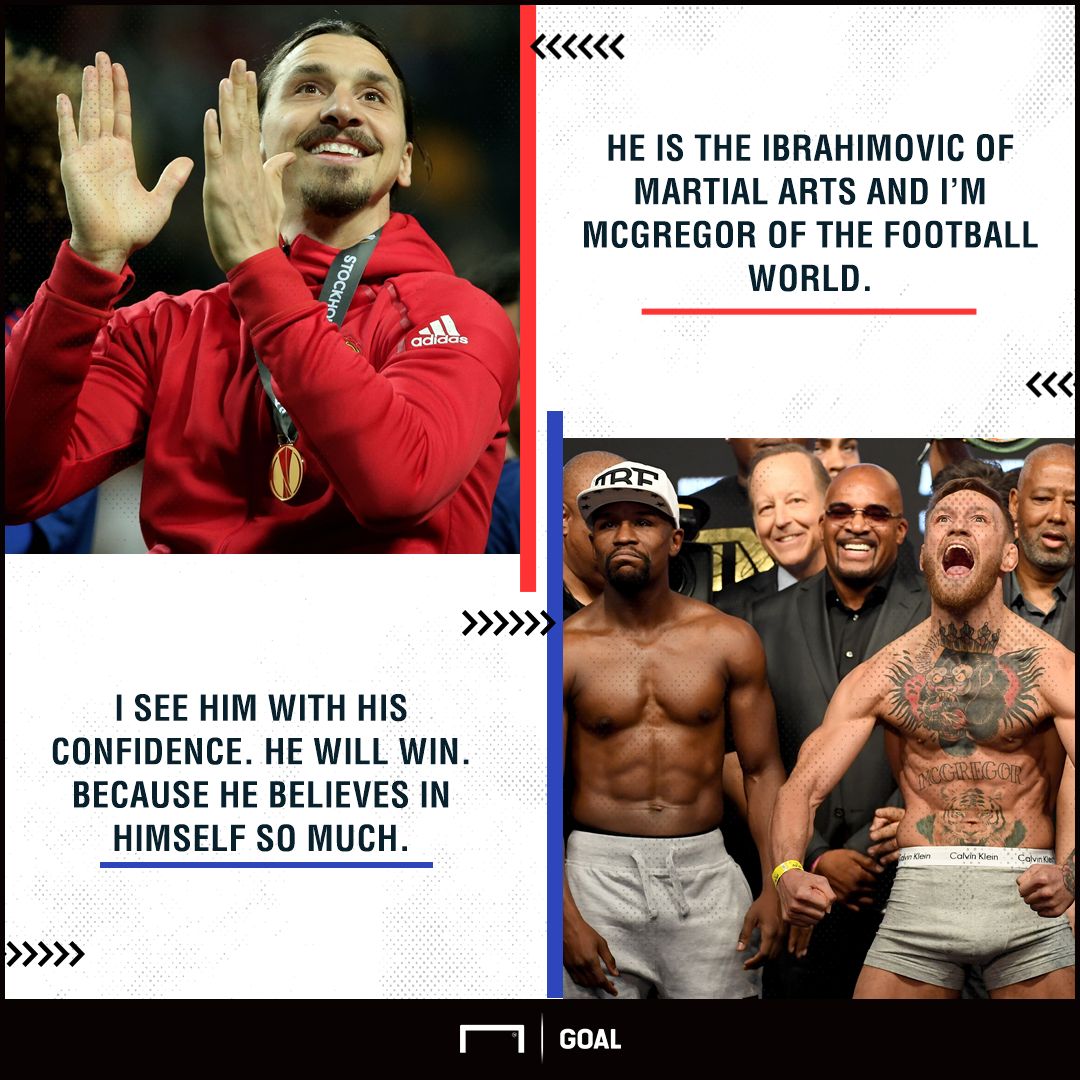 Zlatan Ibrahimovic Conor McGregor
