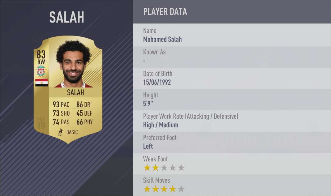 Salah FIFA 18