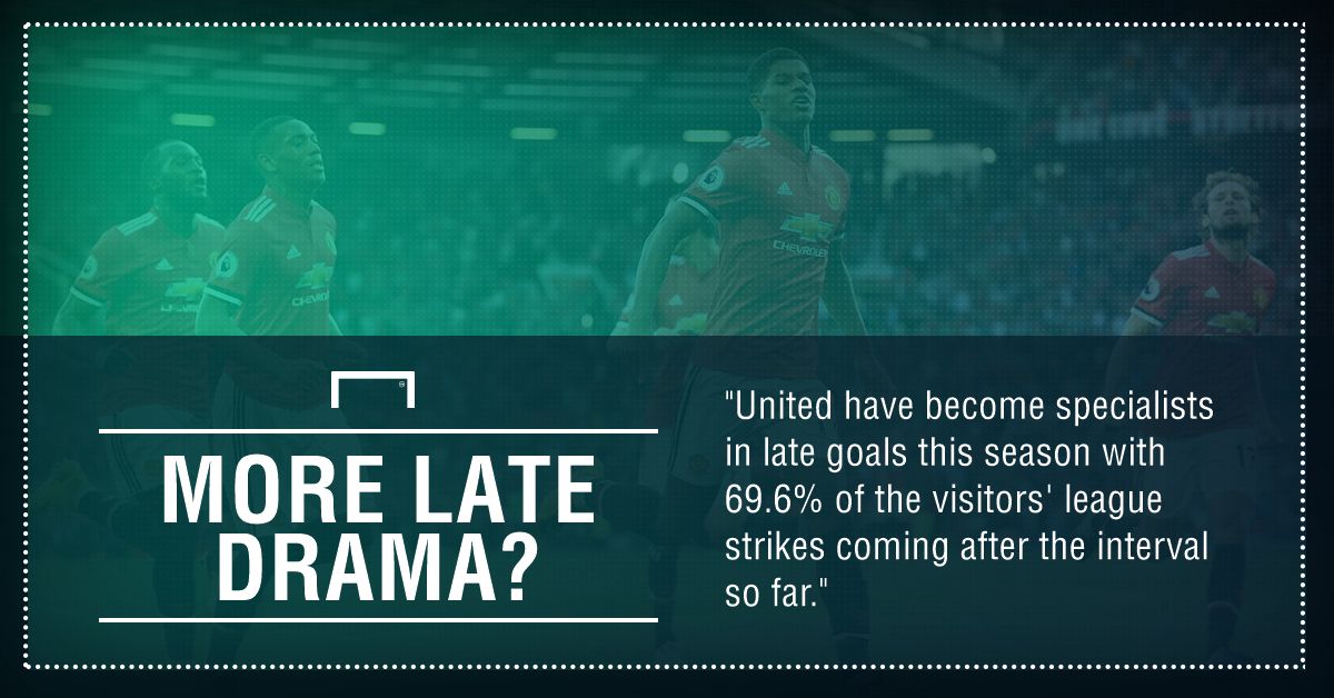 GFX FACT CHELSEA V MANCHESTER UNITED