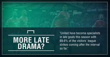 GFX FACT CHELSEA V MANCHESTER UNITED