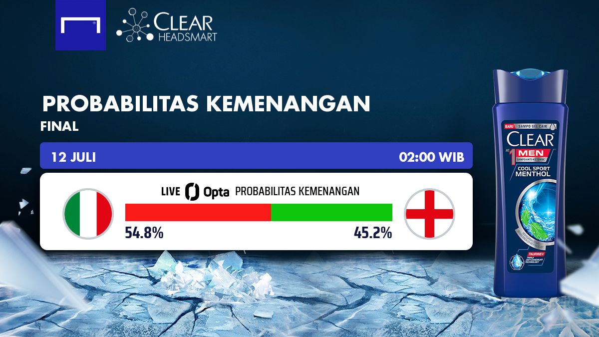 Clear Headsmart Final