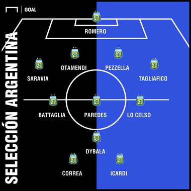 XI Argentina vs Brasil