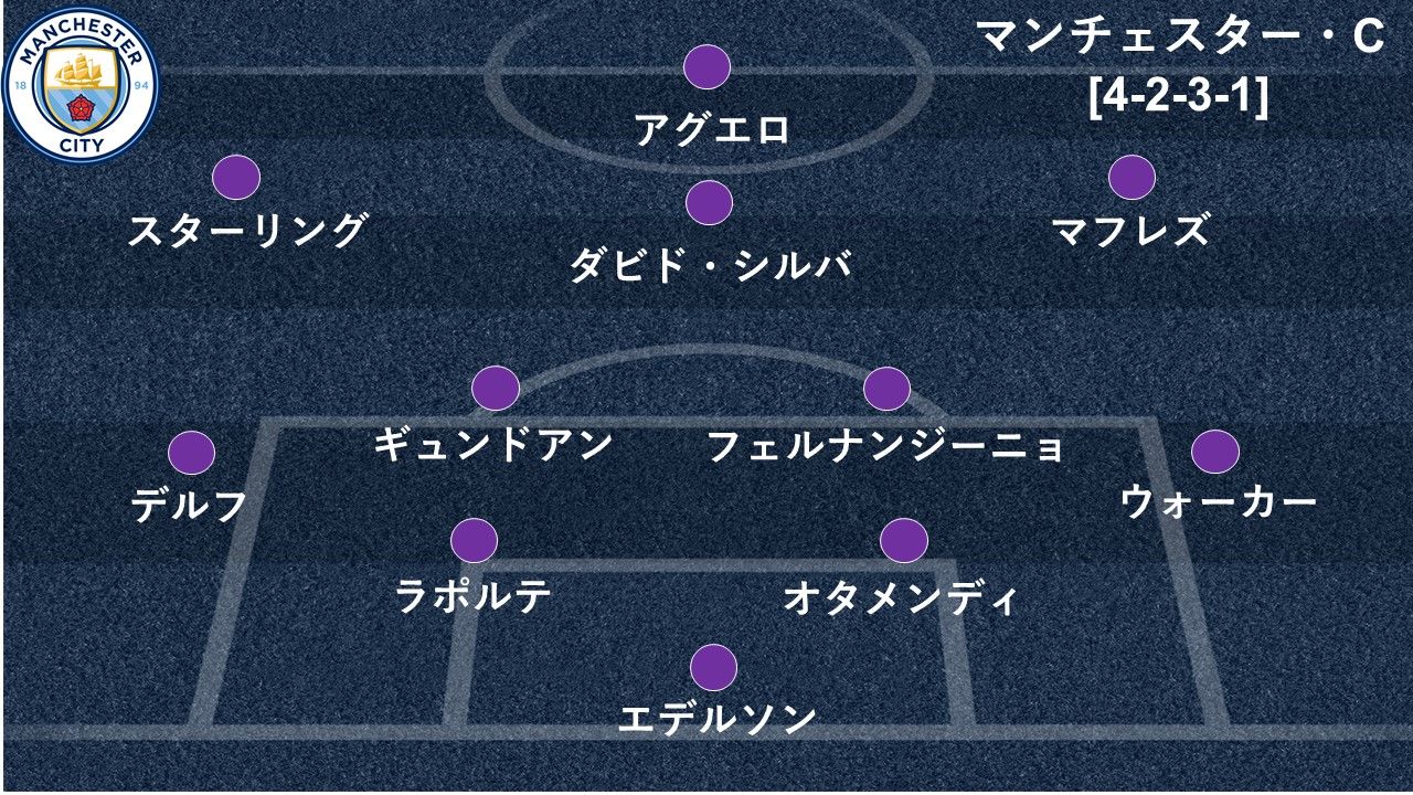 2019_4_9_fom_mancity