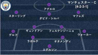 2019_4_9_fom_mancity