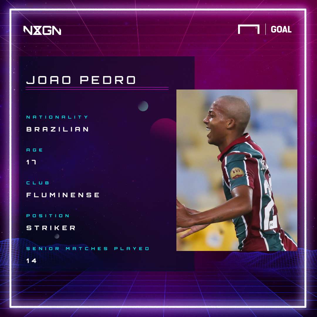 Joao Pedro GFX