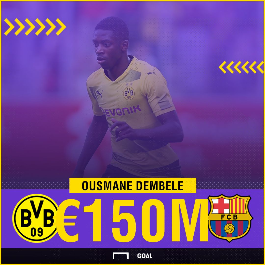 Dembele move graphic