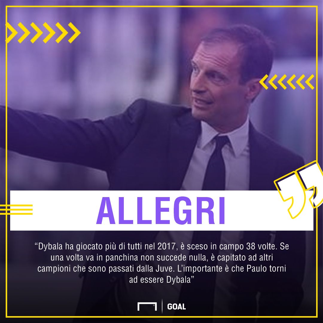 ALLEGRI PS